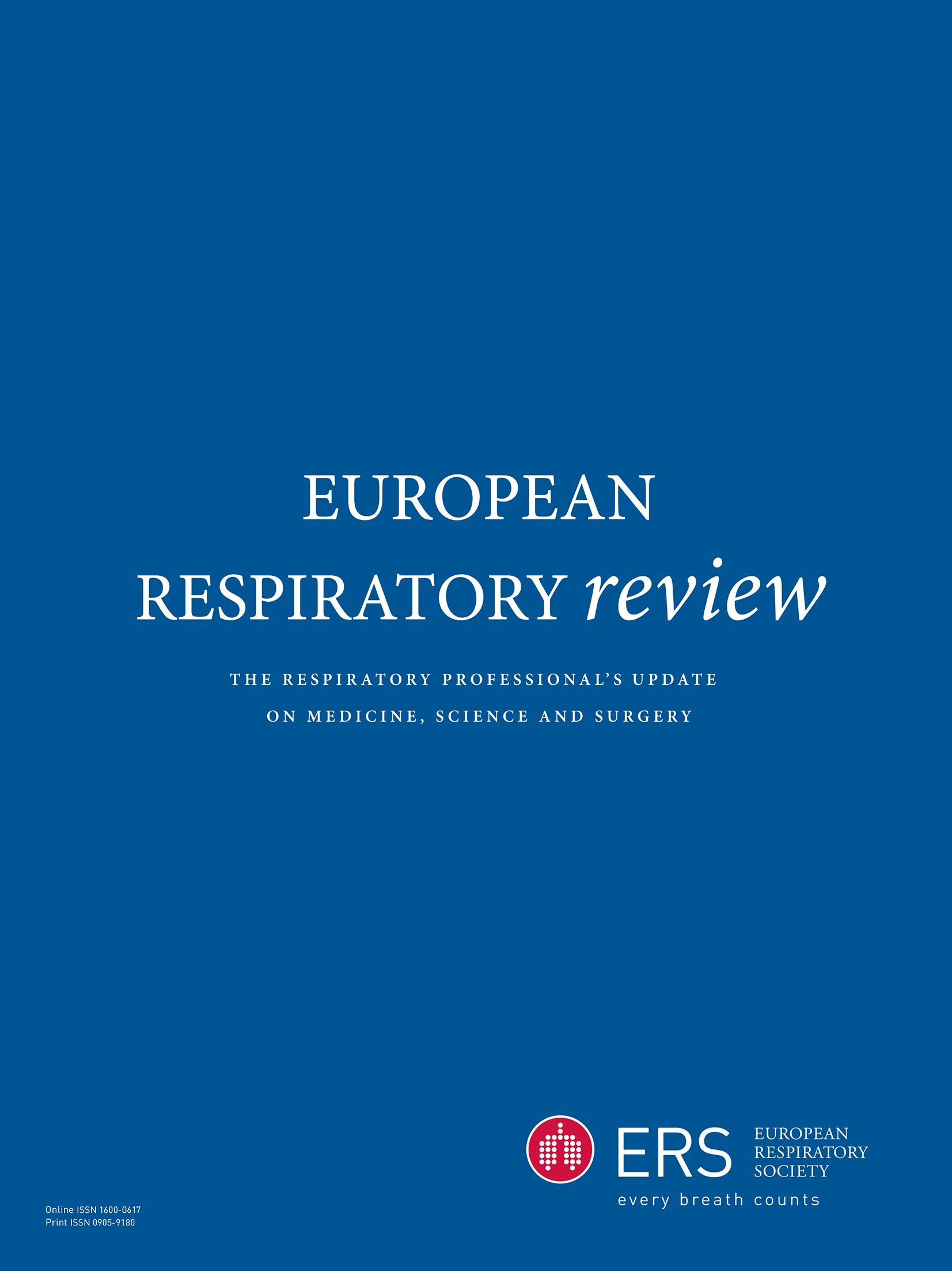 The threat of multidrug-resistant/extensively drug-resistant Gram-negative respiratory infections: another pandemic