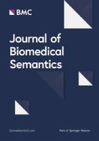 We are not ready yet: limitations of state-of-the-art disease named entity recognizers