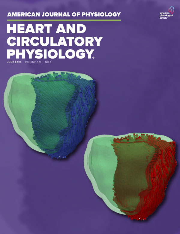 Tissue inhibitor of metalloproteinase-4 deletion in mice impacts maternal cardiac function during pregnancy and postpartum