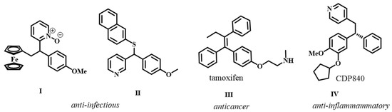 Biomolecules, Vol. 13, Pages 54: Novel Set of Diarylmethanes to Target Colorectal Cancer: Synthesis, In Vitro and In Silico Studies
