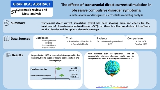 Biomedicines, Vol. 11, Pages 80: The Effects of Transcranial Direct Current Stimulation in Obsessive&ndash;Compulsive Disorder Symptoms: A Meta-Analysis and Integrated Electric Fields Modeling Analysis