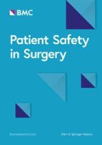 Incidence and root causes of medication errors by anesthetists: a multicenter web-based survey from 8 teaching hospitals in Ethiopia