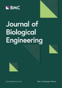 Fluid dynamic design for mitigating undesired cell effects and its application to testis cell response testing to endocrine disruptors
