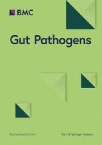 Production of highly immunogenic and safe Triton X-100 produced bacterial ghost vaccine against Shigella flexneri 2b serotype