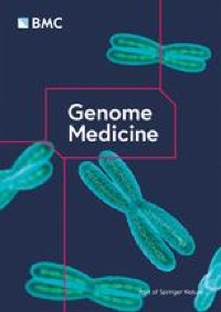 Identification of novel protein biomarkers and drug targets for colorectal cancer by integrating human plasma proteome with genome