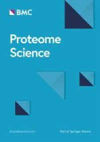 Analysis of differential membrane proteins related to matrix stiffness-mediated metformin resistance in hepatocellular carcinoma cells