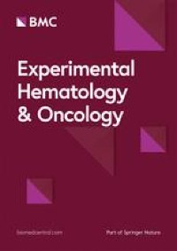 Role of gut microbiome in cancer immunotherapy: from predictive biomarker to therapeutic target
