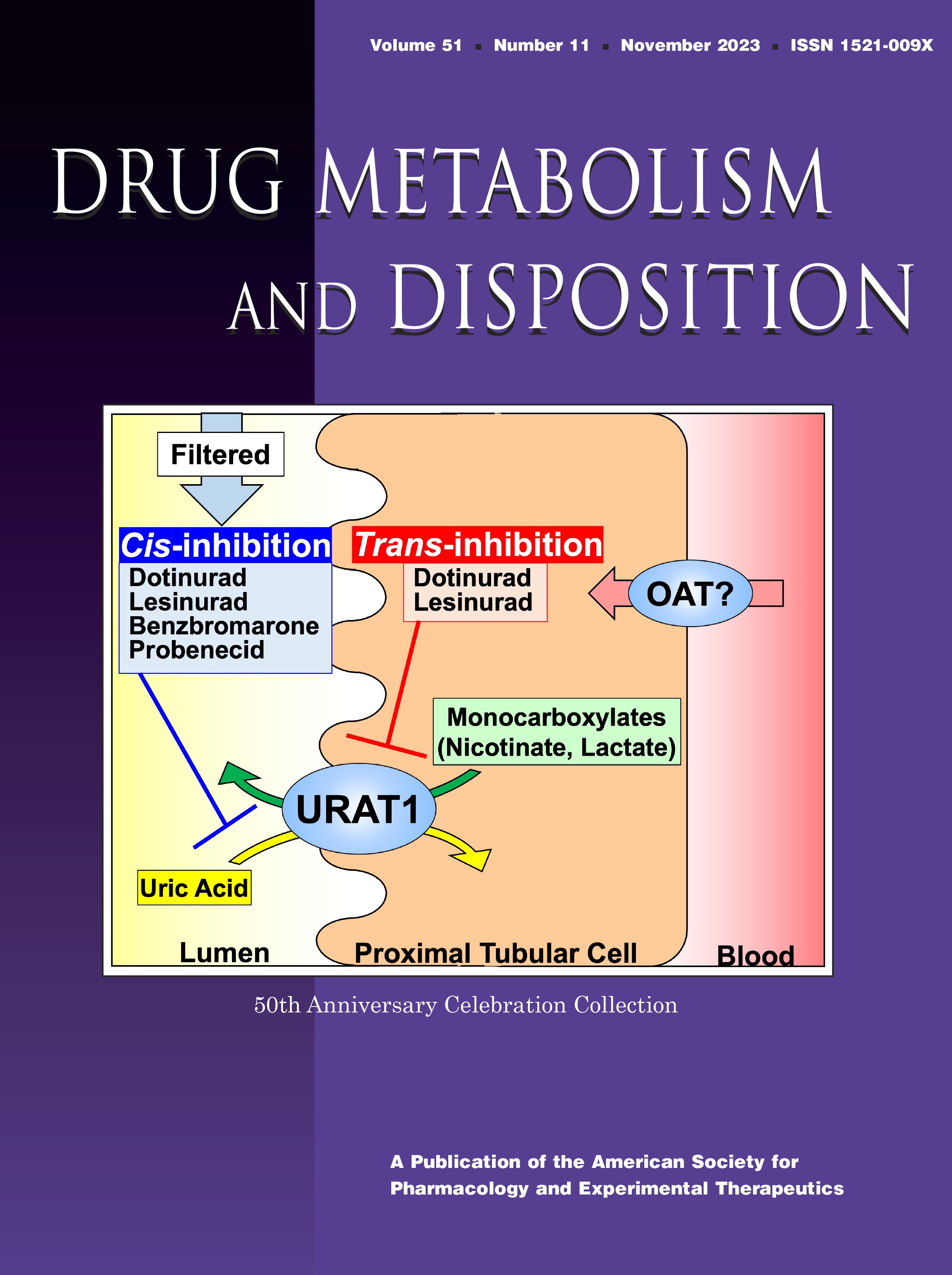 Kirchhoffs Laws and Hepatic Clearance, Well-Stirred Model - Is There Common Ground? [Commentary]
