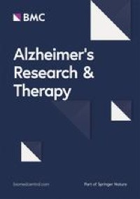 Blood biomarkers and neurodegeneration in individuals exposed to repetitive head impacts