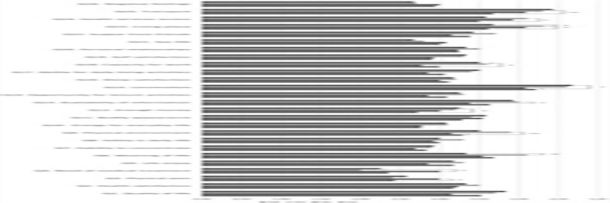 Effects of Reiki on the Perception of Quality of Life Determined by the Questionnaire WHOQOL-BREF