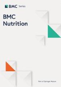 Trends and determinants of anemia in children 6–59 months and women of reproductive age in Chad from 2016 to 2021