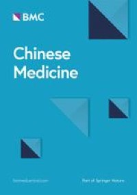 Anticancer perspective of 6-shogaol: anticancer properties, mechanism of action, synergism and delivery system