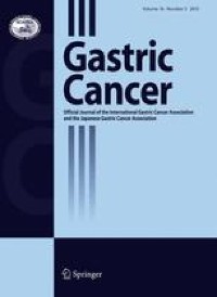 Collagen-related gene expression level predicts the prognosis and immune therapy response