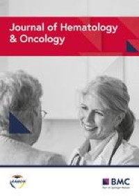 Retraction Note: The LINC00623/NAT10 signaling axis promotes pancreatic cancer progression by remodeling ac4C modification of mRNA