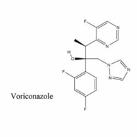 Separation and analysis of triazole antifungal in biological matrices by liquid chromatography: a review