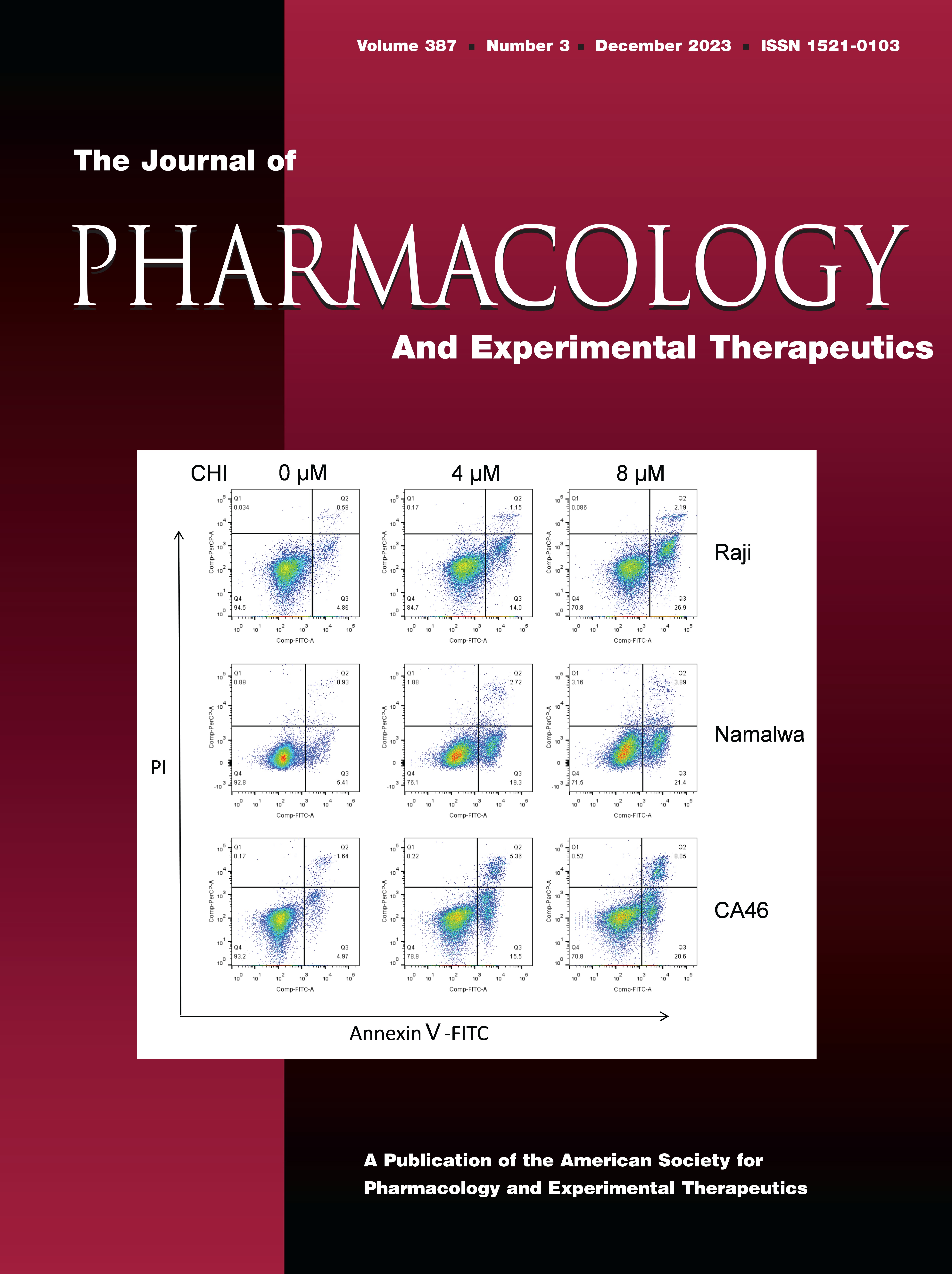 The Plasma Membrane Monoamine Transporter is Highly Expressed in Neuroblastoma and Functions as an mIBG Transporter [Metabolism, Transport, and Pharmacogenetics]