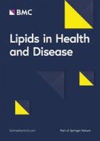 ACT001 Alleviates chronic kidney injury induced by a high-fat diet in mice through the GPR43/AMPK pathway