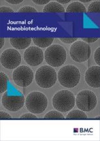 Hypoxic preconditioned MSCs-derived small extracellular vesicles for photoreceptor protection in retinal degeneration
