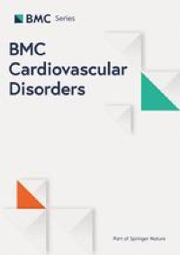 Segmental and global longitudinal strain measurement by 2-dimensional speckle tracking echocardiography in severe rheumatic mitral stenosis