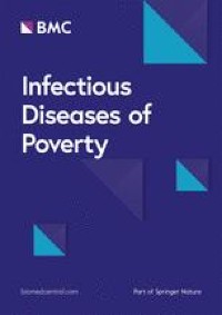 13-Valent pneumococcal conjugate vaccines vaccination innovative strategy in Weifang City, China: a case study